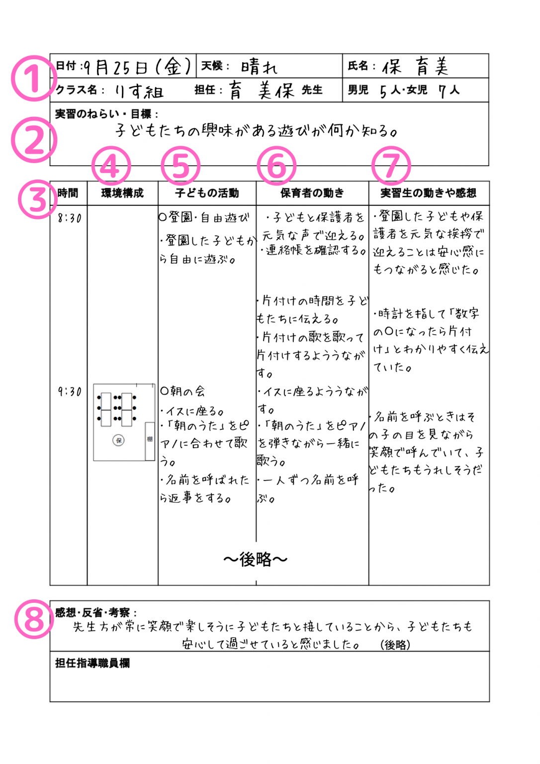 【例あり】学生さん必見！ 保育実習日誌を悩まずに書く方法 | 保育のお仕事レポート